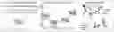 Fig. 01 - Antibodies and methods of making same