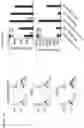 Fig. 02 - Antibodies and methods of use thereof