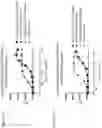Fig. 06 - Antibodies and methods of use thereof