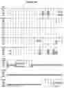 Fig. 04 - Optimized antibodies that target CD19