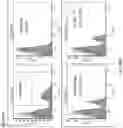 Fig. 31 - Optimized antibodies that target CD19