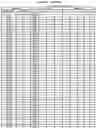 Fig. 37 - Optimized antibodies that target CD19