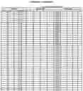 Fig. 47 - Optimized antibodies that target CD19