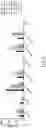 Fig. 04 - Anti-CD70 chimeric antigen receptors