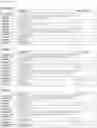 Fig. 33 - Heterodimeric antibodies that bind ENPP3 and CD3