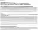 Fig. 49 - Heterodimeric antibodies that bind ENPP3 and CD3