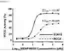 Fig. 74 - Heterodimeric antibodies that bind ENPP3 and CD3