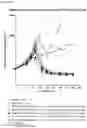 Fig. 92 - Heterodimeric antibodies that bind ENPP3 and CD3