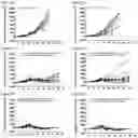 Fig. 96 - Heterodimeric antibodies that bind ENPP3 and CD3