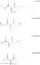 Fig. 07 - PROCESS FOR UV CURING OF METHYLENE MALONATES