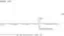 Fig. 71 - Fluoropolyether-group-containing polymer, surface treatment agent, and article