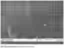 Fig. 03 - Elastomeric articles, compositions, and methods for their production