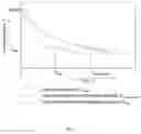 Fig. 02 - POLYOLEFIN FOAM COMPOSITION