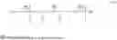 Fig. 18 - Adhesive multicomponent composition and uses thereof