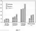 Fig. 09 - Water-based drilling, completion, and workover fluid composition with reduced barite sagging