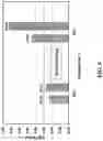 Fig. 10 - Water-based drilling, completion, and workover fluid composition with reduced barite sagging