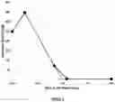 Fig. 02 - Mud acid composition and methods of using such