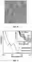 Fig. 07 - Group III-V quantum dots, method for preparing the same