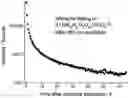 Fig. 01 - Luminescent material