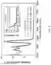 Fig. 03 - Lutetium based oxyorthosilicate scintillators codoped with transition metals