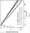 Fig. 12 - Lutetium based oxyorthosilicate scintillators codoped with transition metals
