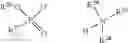 Fig. 08 - Hydraulic fluid composition