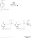 Fig. 06 - Lubricating Compositions