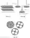Fig. 08 - Axial dispersion bioreactor (ADBR) for production of microalgae and other microorganisms