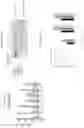 Fig. 35 - Genetically engineered hematopoietic stem cells and uses thereof