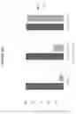 Fig. 44 - Genetically engineered hematopoietic stem cells and uses thereof