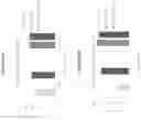 Fig. 47 - Genetically engineered hematopoietic stem cells and uses thereof