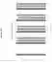 Fig. 50 - Genetically engineered hematopoietic stem cells and uses thereof