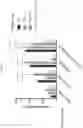 Fig. 63 - Genetically engineered hematopoietic stem cells and uses thereof