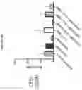 Fig. 68 - Genetically engineered hematopoietic stem cells and uses thereof