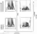 Fig. 08 - Process for generation, identification and isolation of human pluripotent stem cell-derived cardiomyocytes and cardiomyocyte subpopulations