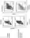 Fig. 09 - Process for generation, identification and isolation of human pluripotent stem cell-derived cardiomyocytes and cardiomyocyte subpopulations