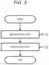 Fig. 03 - Material-fixing substrate and method for producing same, and material-fixing agent used for material-fixing substrate