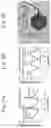 Fig. 10 - Method to reproduce circadian rhythms on a microfluidic chip