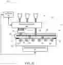 Fig. 28 - Method to reproduce circadian rhythms on a microfluidic chip
