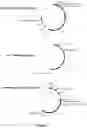 Fig. 02 - VECTORS WITH PROMOTER AND ENHANCER COMBINATIONS FOR TREATING PHENYLKETONURIA