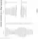 Fig. 09 - Compositions for linking DNA-binding domains and cleavage domains