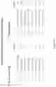 Fig. 12 - Compositions for linking DNA-binding domains and cleavage domains