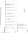 Fig. 15 - Compositions for linking DNA-binding domains and cleavage domains