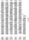 Fig. 23 - XYLANASES FOR SOLUBILISING ARABINOXYLAN-CONTAINING MATERIAL