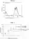 Fig. 04 - Polypeptide display libraries and methods of making and using thereof