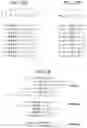 Fig. 22 - Polypeptide display libraries and methods of making and using thereof