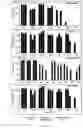Fig. 07 - Antibody fragment library, and uses thereof