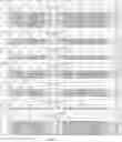 Fig. 15 - Antibody fragment library, and uses thereof
