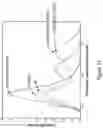 Fig. 35 - Micro-screening Apparatus, Process, and Products