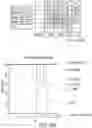 Fig. 27 - METHODS AND COMPOSITIONS FOR INSERTION OF ANTIBODY CODING SEQUENCES INTO A SAFE HARBOR LOCUS